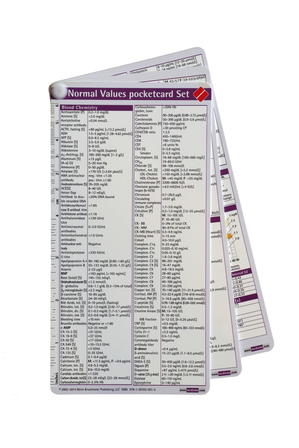 normal-values-pocketcard-set-b-rm-bruckmeier-publishing-llc